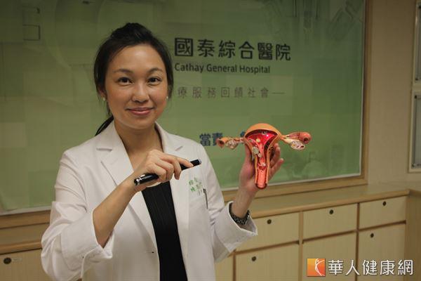 6分鐘護一生？子宮內膜癌篩檢不易 | 女性癌症 | 腫瘤科 | 健康新知 | 華人健康網